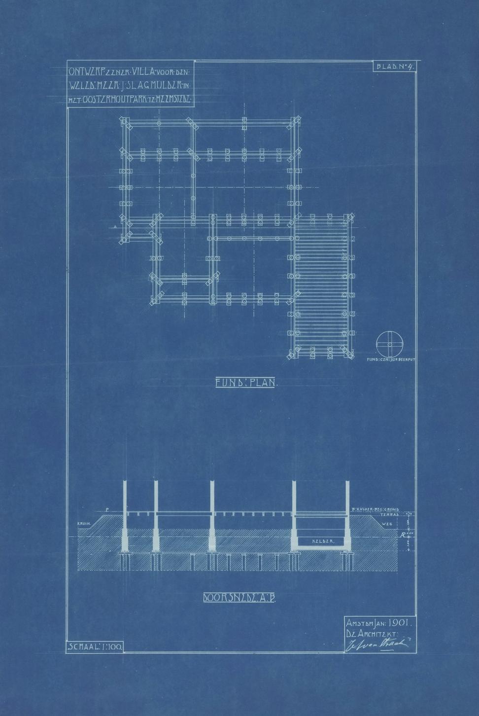 Project planning